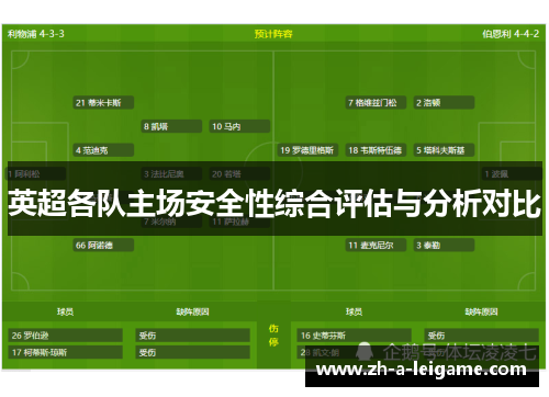 英超各队主场安全性综合评估与分析对比