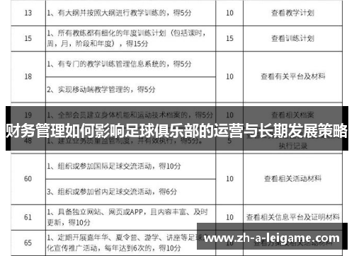 财务管理如何影响足球俱乐部的运营与长期发展策略
