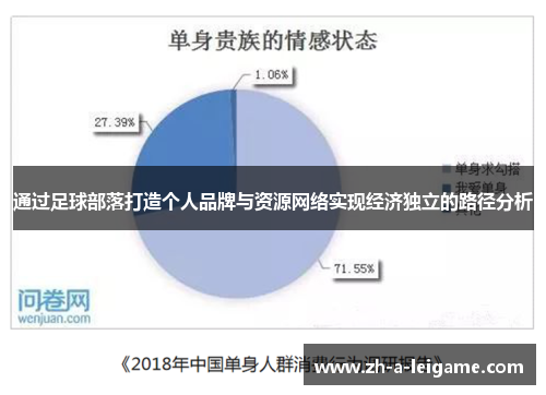 通过足球部落打造个人品牌与资源网络实现经济独立的路径分析